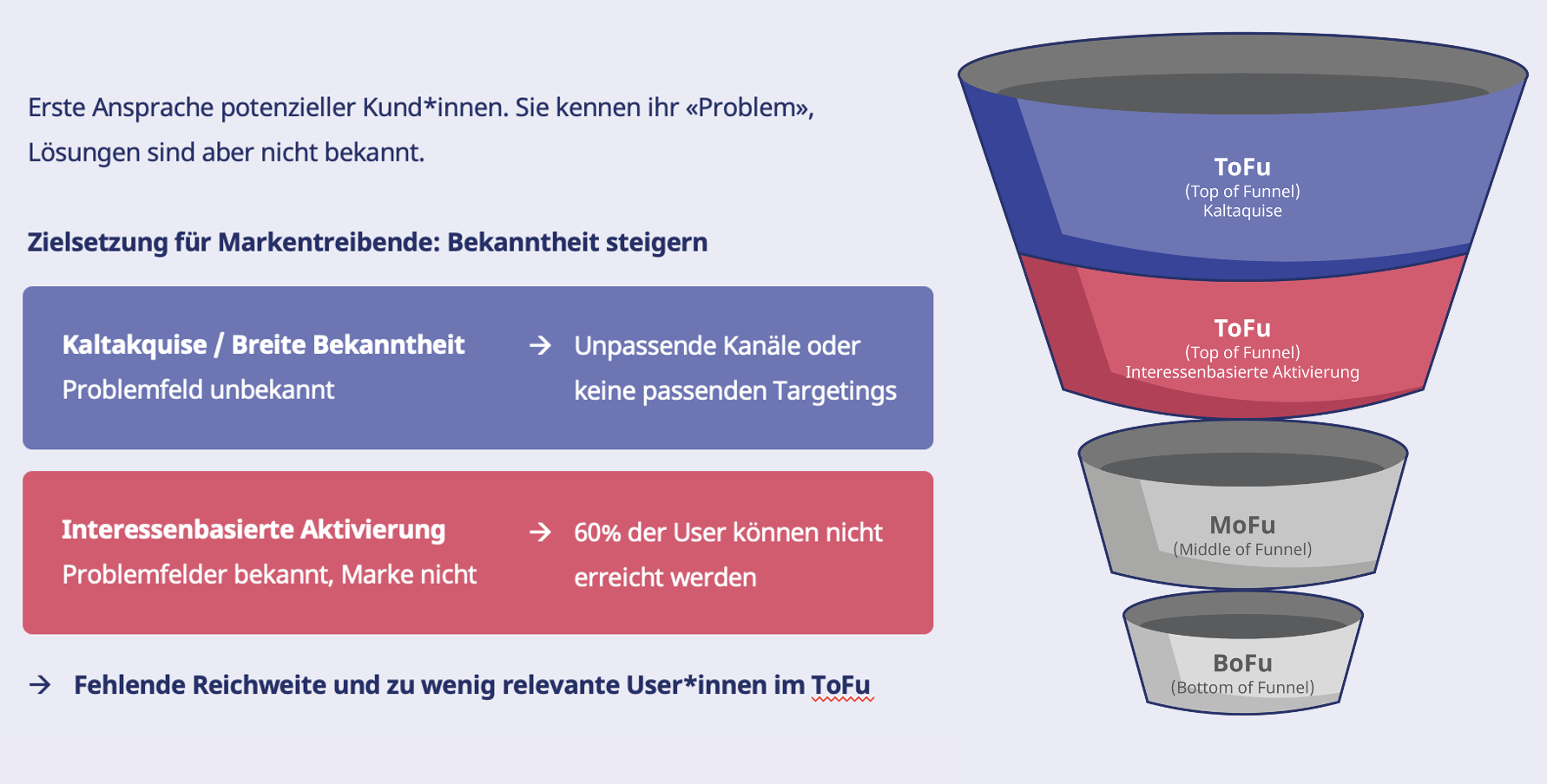 Bildschirmfoto 2025-10-28 um 10.31.21