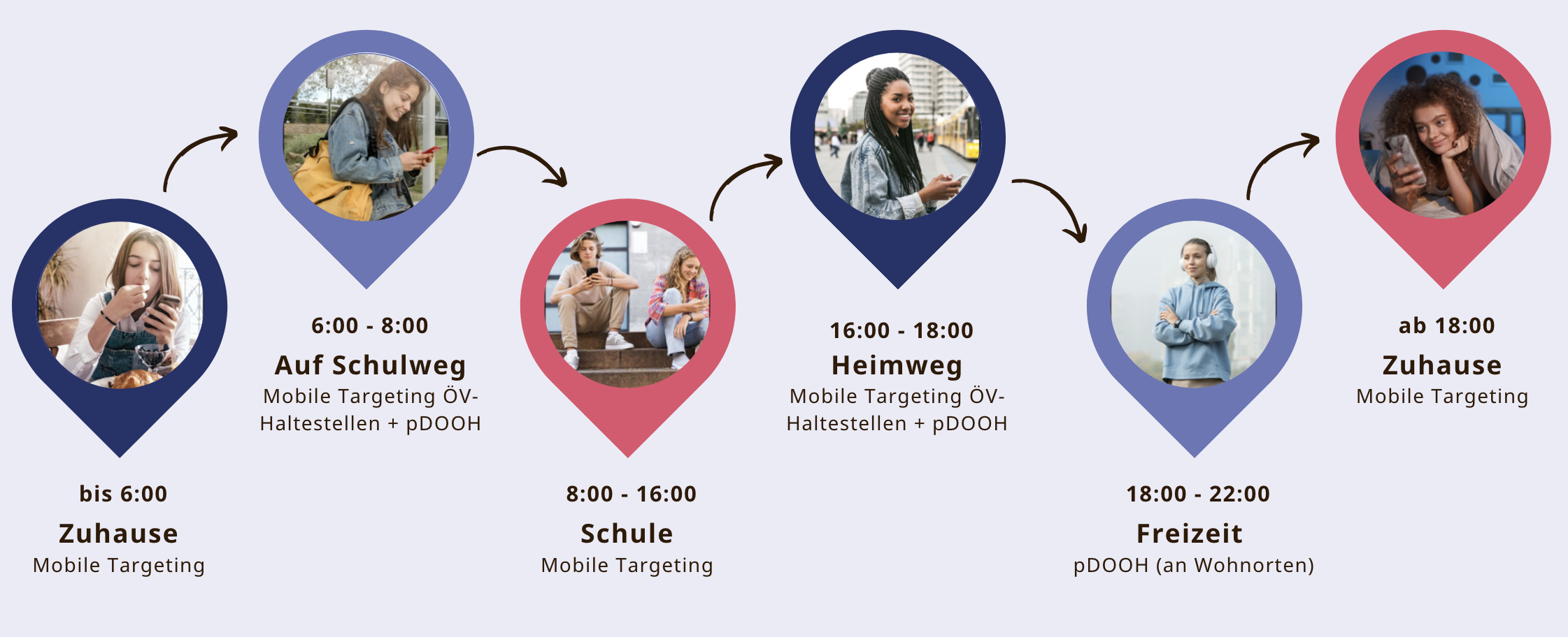 Bildschirmfoto 2025-10-28 um 11.58.44